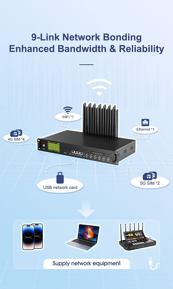 9-Link Network Bonding | Enhanced Bandwidth & Reliability
